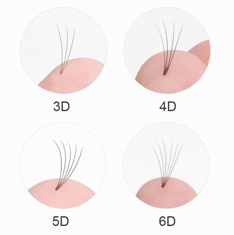 5d Fan 5D Premium premade fans in the store - 5D premade volume fans